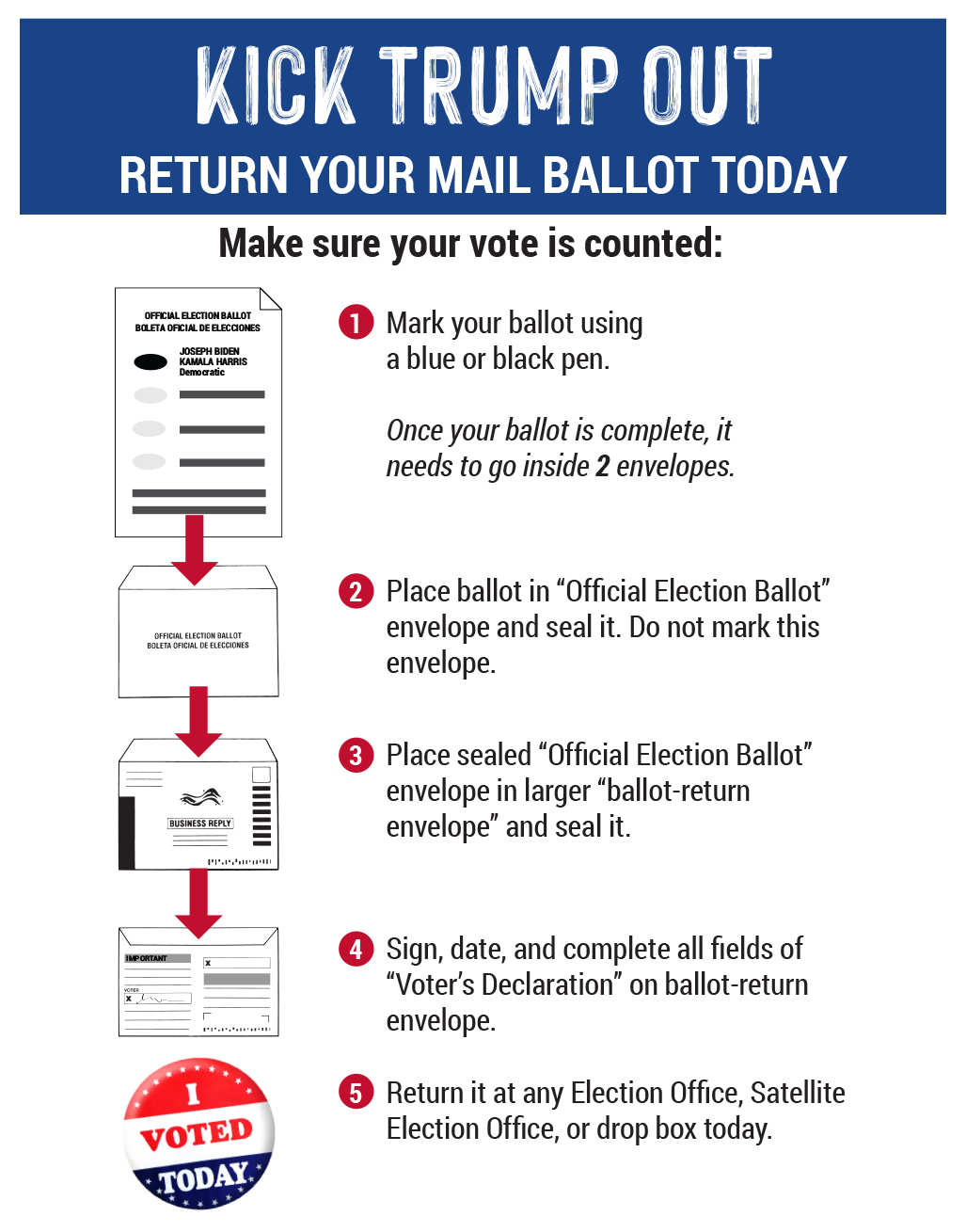 how to fill in your mail in ballot